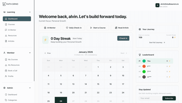 FaithGrind SaaS dashboard