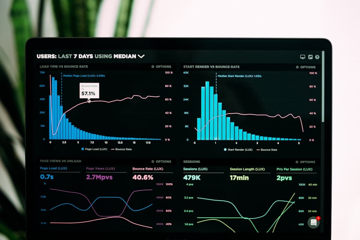 Understanding Website Analytics: The 10 Metrics That Actually Matter for Business Growth