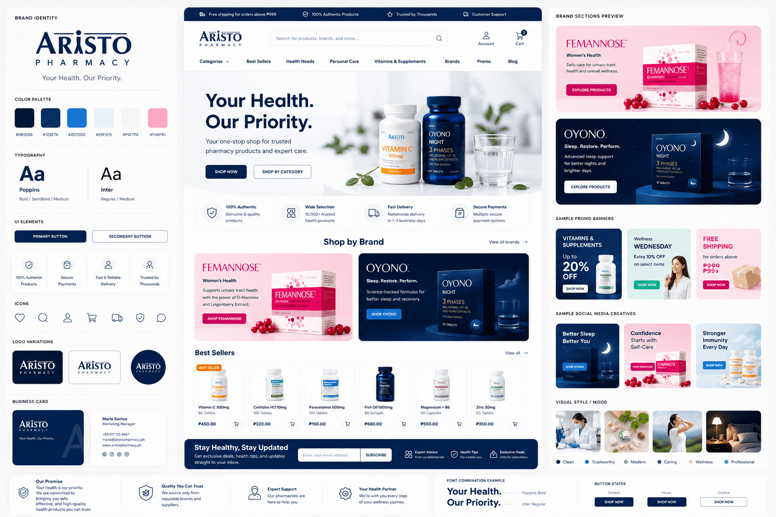 Aristo Pharmacy — Brand & E-Commerce